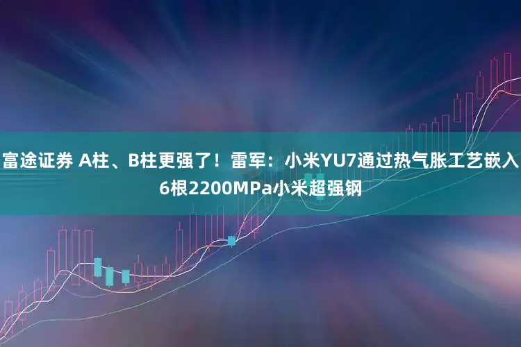 富途证券 A柱、B柱更强了！雷军：小米YU7通过热气胀工艺嵌入6根2200MPa小米超强钢