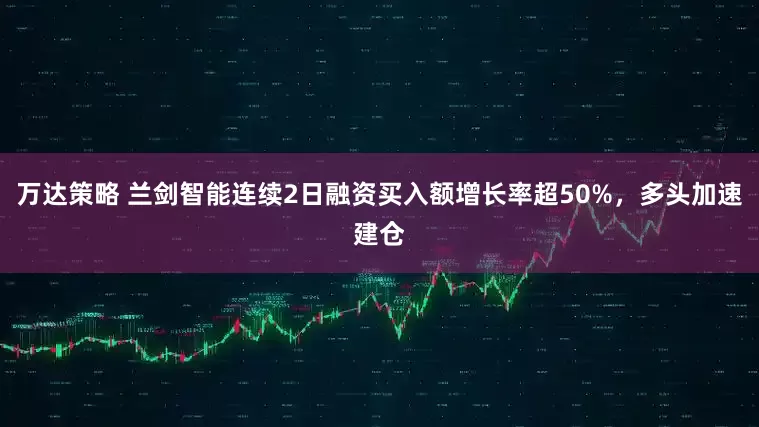 万达策略 兰剑智能连续2日融资买入额增长率超50%，多头加速建仓